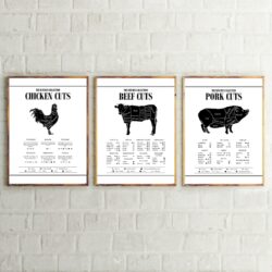 Modern Canvas Painting for Kitchen