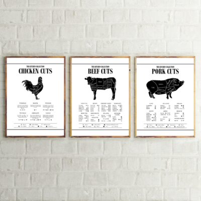 Modern Canvas Painting for Kitchen